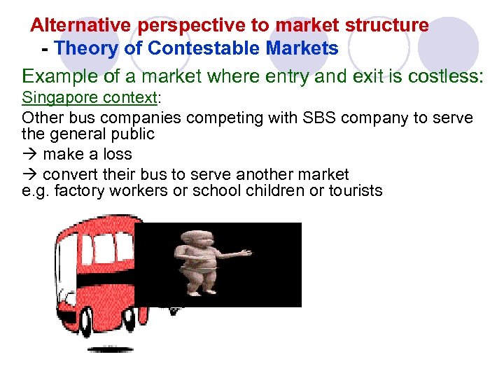 Alternative perspective to market structure - Theory of Contestable Markets Example of a market