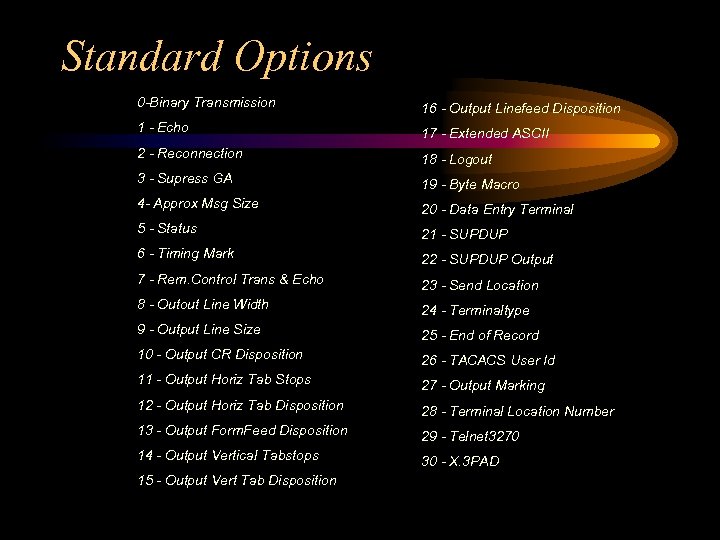 Standard Options 0 -Binary Transmission 16 - Output Linefeed Disposition 1 - Echo 17