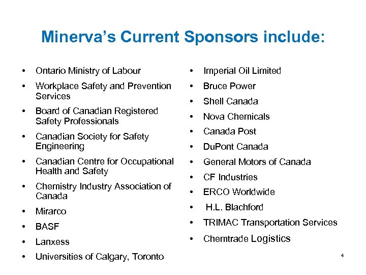 Minerva’s Current Sponsors include: • Ontario Ministry of Labour • Imperial Oil Limited •