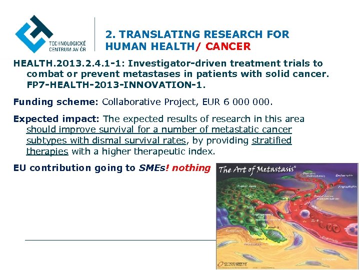 2. TRANSLATING RESEARCH FOR HUMAN HEALTH/ CANCER HEALTH. 2013. 2. 4. 1 -1: Investigator-driven