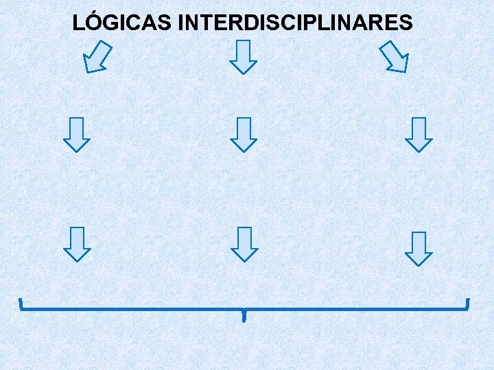 LÓGICAS INTERDISCIPLINARES 