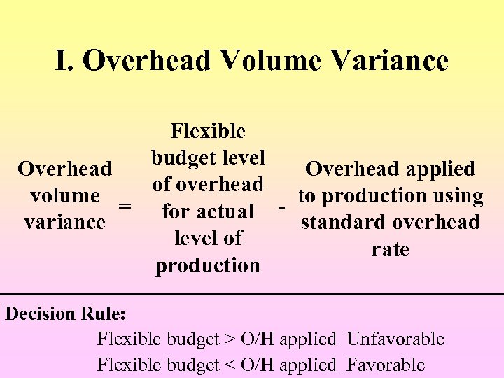 I. Overhead Volume Variance Flexible budget level Overhead applied of overhead to production using