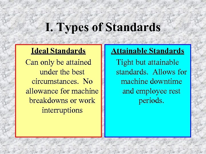 I. Types of Standards Ideal Standards Can only be attained under the best circumstances.