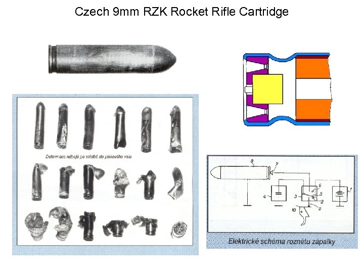 Czech 9 mm RZK Rocket Rifle Cartridge 