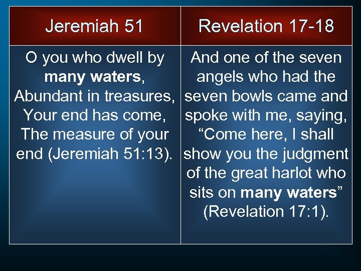 Jeremiah 51 Revelation 17 -18 O you who dwell by And one of the