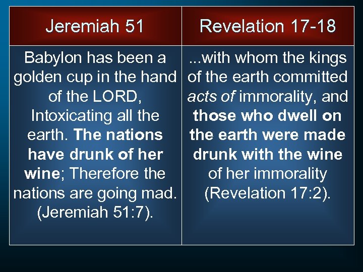 Jeremiah 51 Revelation 17 -18 Babylon has been a golden cup in the hand