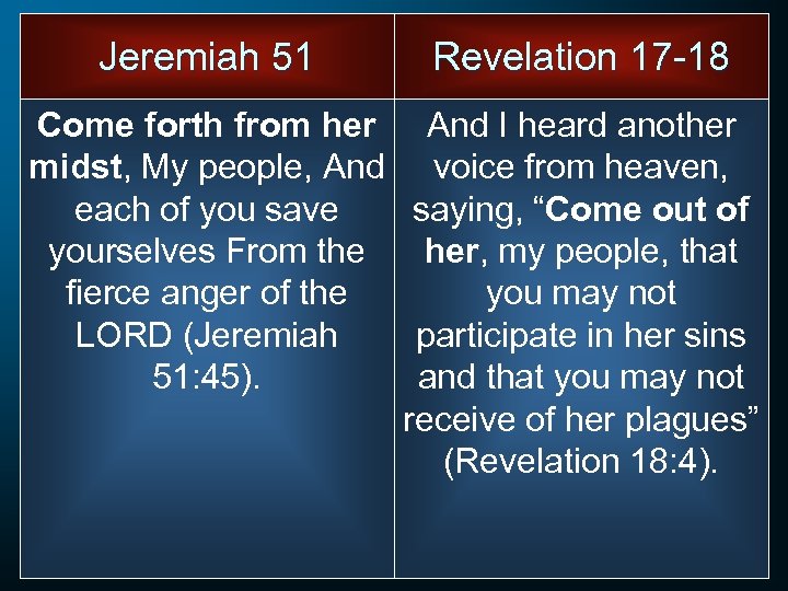 Jeremiah 51 Revelation 17 -18 Come forth from her midst, My people, And each