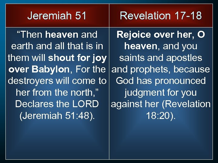 Jeremiah 51 Revelation 17 -18 “Then heaven and Rejoice over her, O earth and