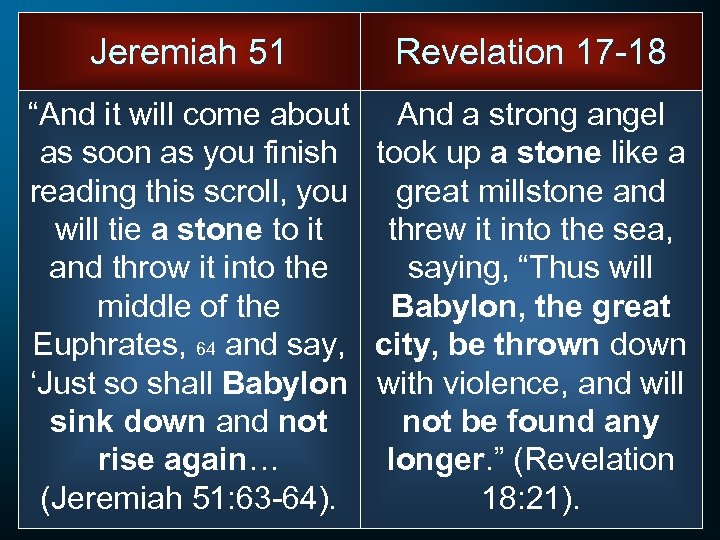 Jeremiah 51 Revelation 17 -18 “And it will come about as soon as you