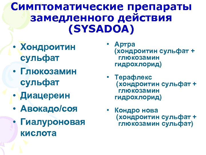 Симптоматические препараты замедленного действия (SYSADOA) • Хондроитин сульфат • Глюкозамин сульфат • Диацереин •