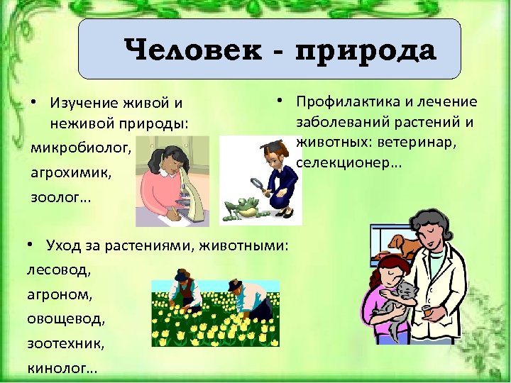 Человек - природа • Изучение живой и неживой природы: микробиолог, агрохимик, зоолог… • Профилактика