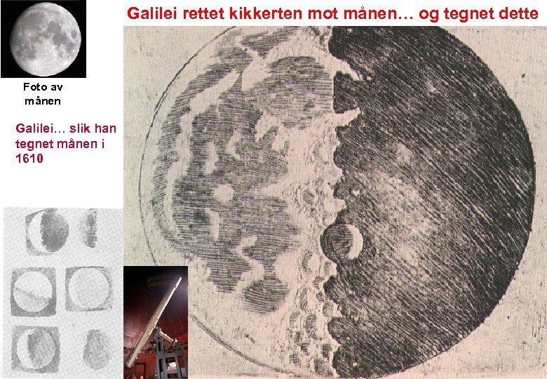 Galilei rettet kikkerten mot månen… og tegnet dette Foto av månen Galilei… slik han