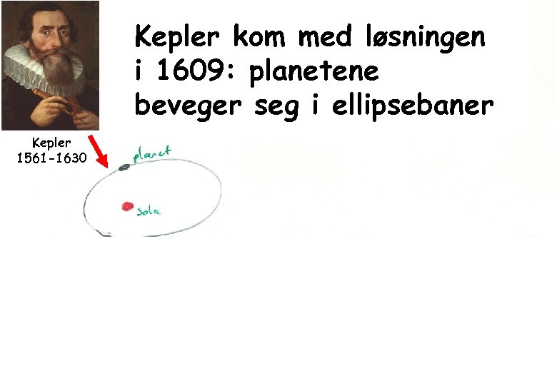 Kepler kom med løsningen i 1609: planetene Hmmmm… (1609) beveger seg i ellipsebaner hm