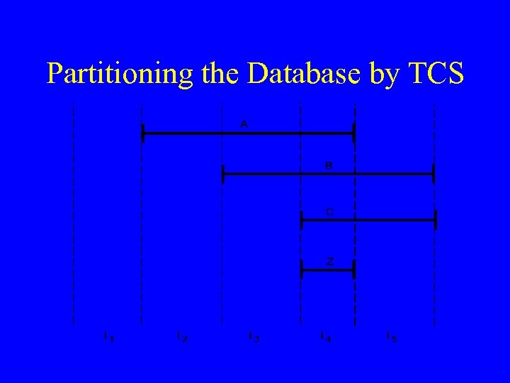 Partitioning the Database by TCS 