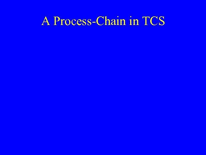 A Process-Chain in TCS 