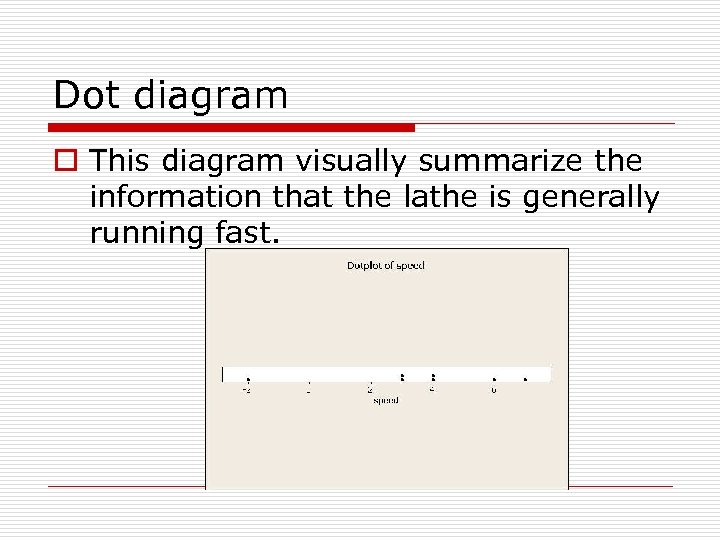 Dot diagram o This diagram visually summarize the information that the lathe is generally