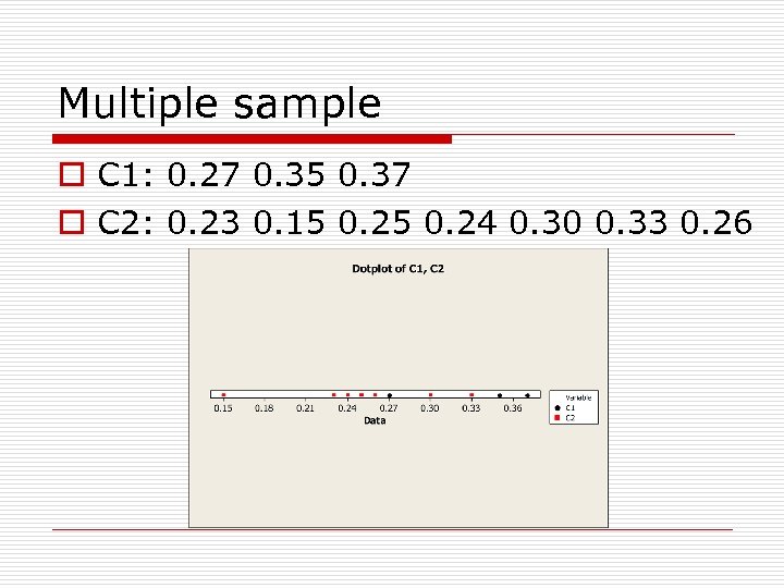 Multiple sample o C 1: 0. 27 0. 35 0. 37 o C 2: