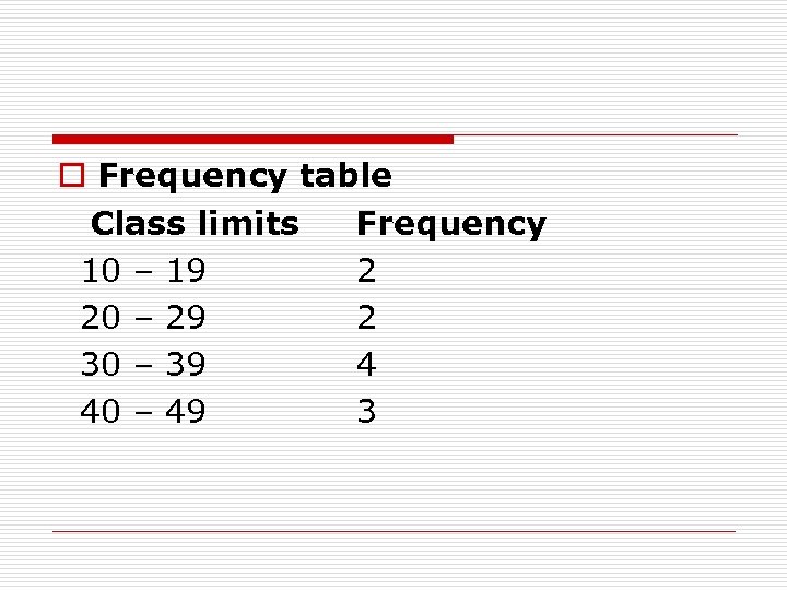 o Frequency table Class limits Frequency 10 – 19 2 20 – 29 2