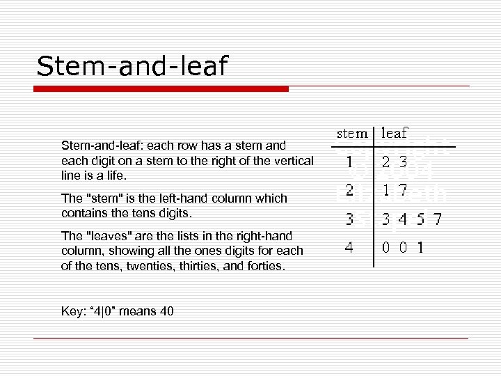 Stem-and-leaf: each row has a stem and each digit on a stem to the