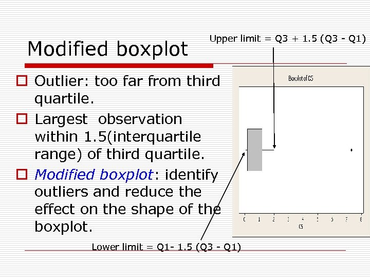 Modified boxplot Upper limit = Q 3 + 1. 5 (Q 3 - Q