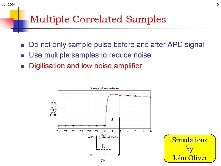 Jan 2004 9 Multiple Correlated Samples n n n Do not only sample pulse