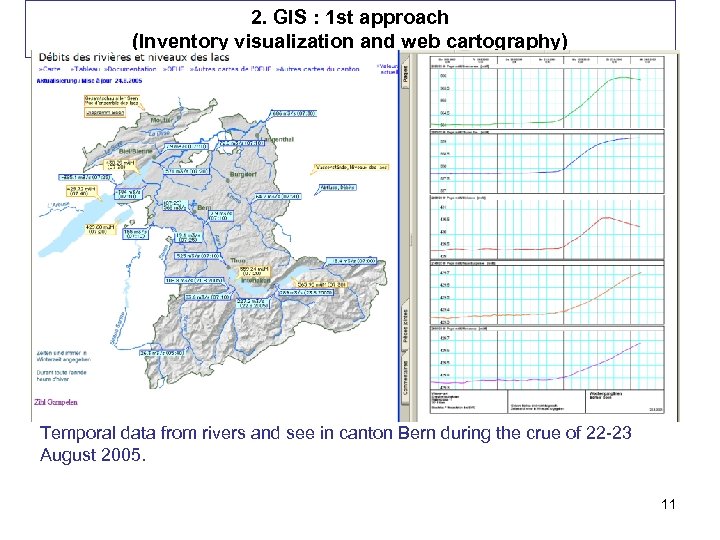 2. GIS : 1 st approach (Inventory visualization and web cartography) Temporal data from