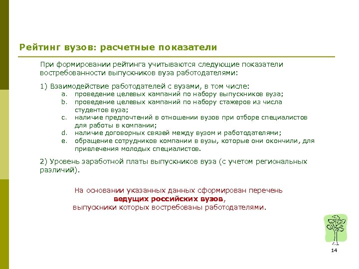 Рейтинг вузов: расчетные показатели При формировании рейтинга учитываются следующие показатели востребованности выпускников вуза работодателями: