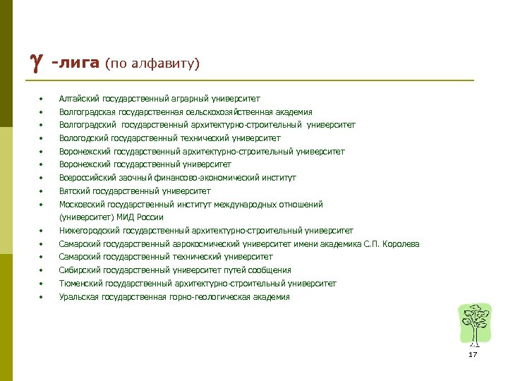  • • • -лига (по алфавиту) Алтайский государственный аграрный университет Волгоградская государственная сельскохозяйственная