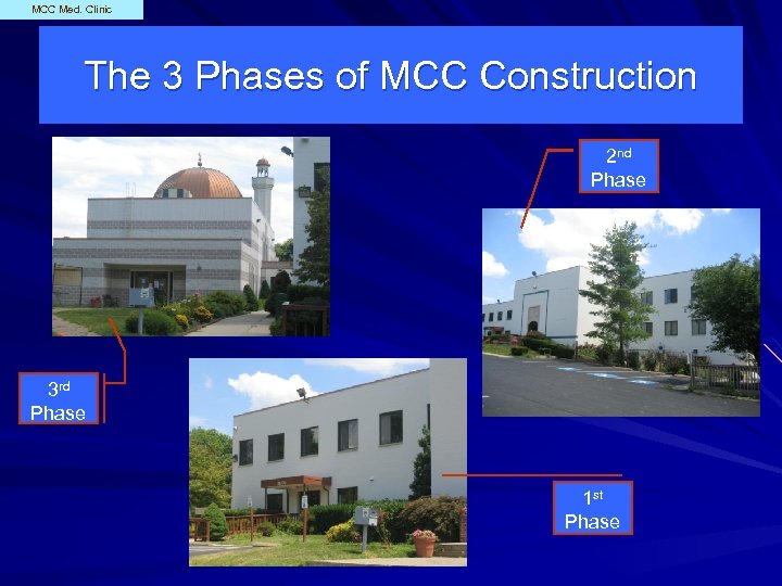 MCC Med. Clinic The 3 Phases of MCC Construction 2 nd Phase 3 rd