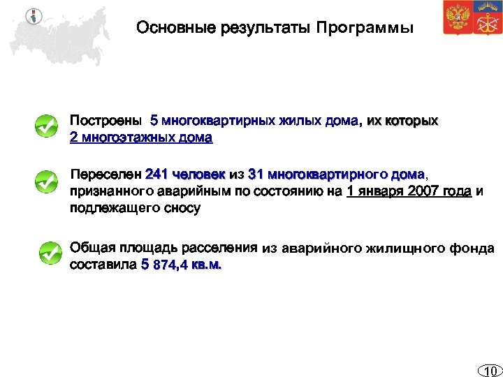 Основные результаты Программы Построены 5 многоквартирных жилых дома, их которых 2 многоэтажных дома Переселен