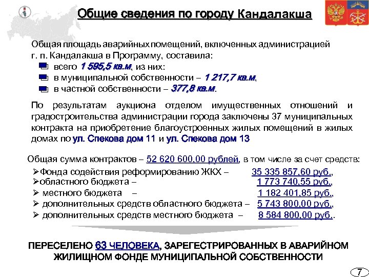 Общие сведения по городу Кандалакша Общая площадь аварийных помещений, включенных администрацией г. п. Кандалакша