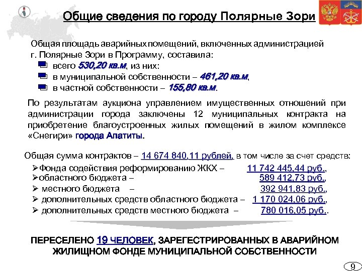 Общие сведения по городу Полярные Зори Общая площадь аварийных помещений, включенных администрацией г. Полярные