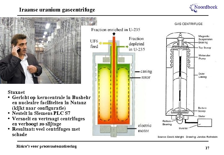 Iraanse uranium gascentrifuge Stuxnet • Gericht op kerncentrale in Bushehr en nucleaire faciliteiten in