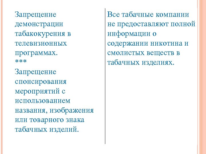 Запрещение демонстрации табакокурения в телевизионных программах. *** Запрещение спонсирования мероприятий с использованием названия, изображения