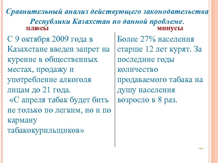 Сравнительный анализ действующего законодательства Республики Казахстан по данной проблеме. плюсы С 9 октября 2009