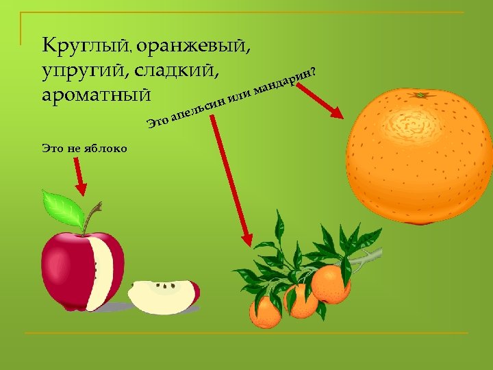 Круглый, оранжевый, упругий, сладкий, ? рин да ман и ароматный н ил си ль