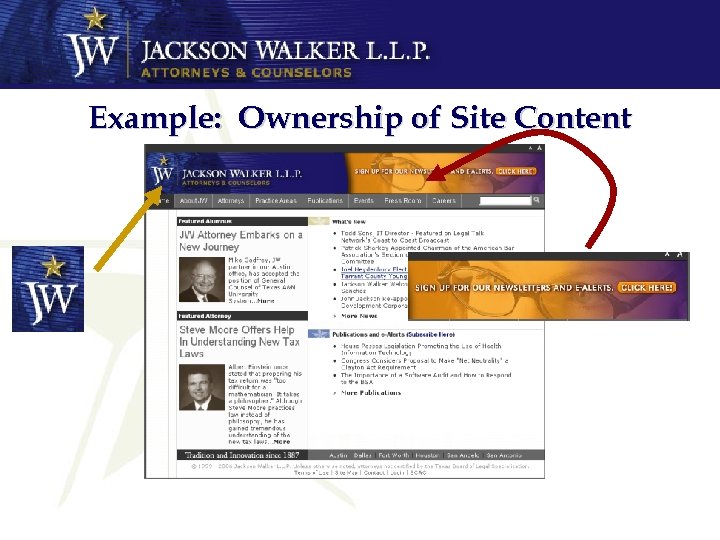 Example: Ownership of Site Content 