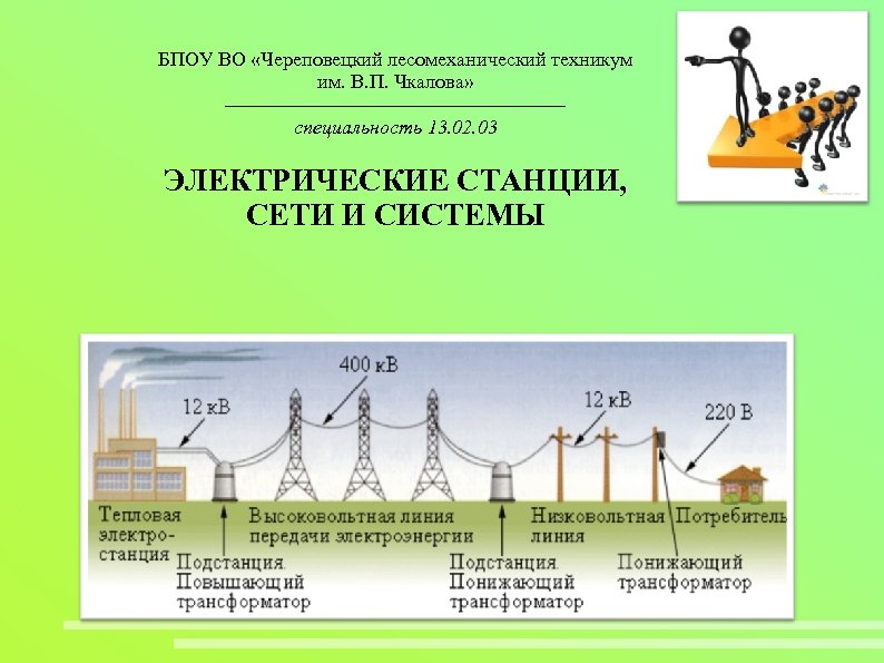 Электрические станции и сети