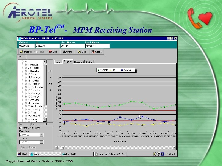 TM BP-Tel - MPM Receiving Station Copyright Aerotel Medical Systems (1998) LTD© 