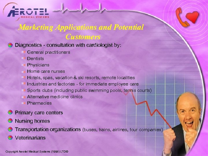 Marketing Applications and Potential Customers Diagnostics - consultation with cardiologist by: General practitioners Dentists