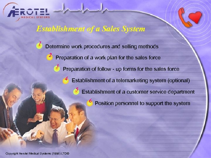 Establishment of a Sales System 1 Determine work procedures and selling methods 2 Preparation