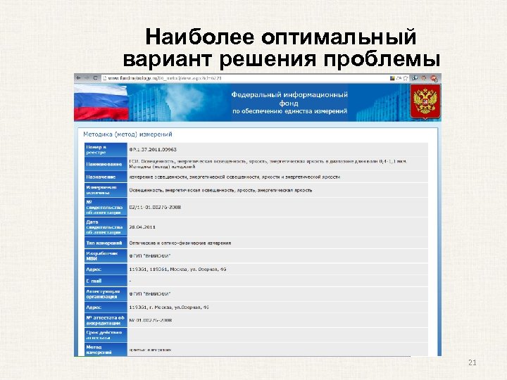 Наиболее оптимальный вариант решения проблемы 21 