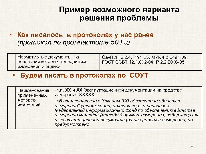Пример возможного варианта решения проблемы • Как писалось в протоколах у нас ранее (протокол