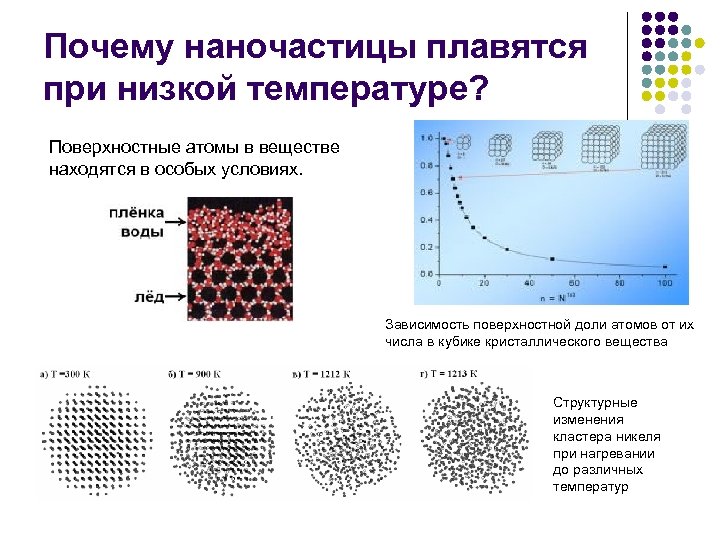 Почему наночастицы плавятся при низкой температуре? Поверхностные атомы в веществе находятся в особых условиях.