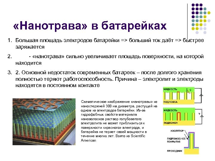  «Нанотрава» в батарейках 1. Большая площадь электродов батарейки => больший ток даёт =>