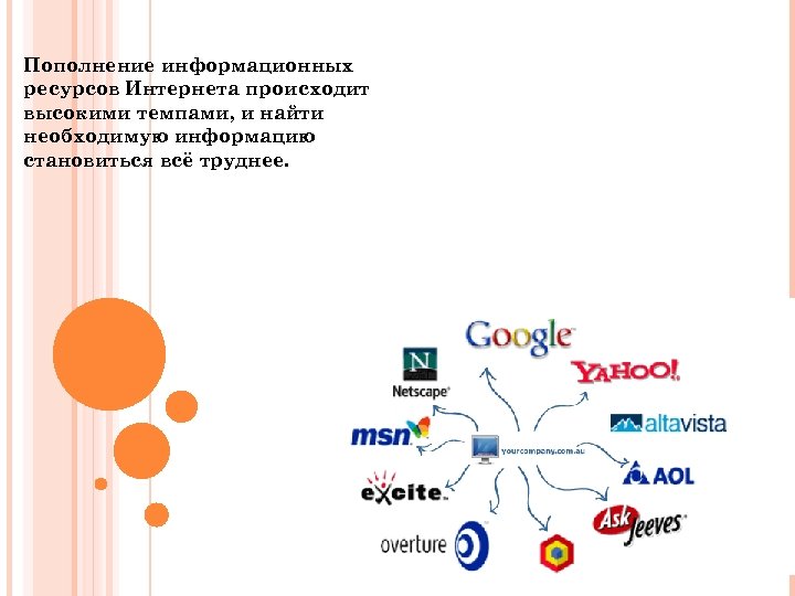 Пополнение информационных ресурсов Интернета происходит высокими темпами, и найти необходимую информацию становиться всё труднее.