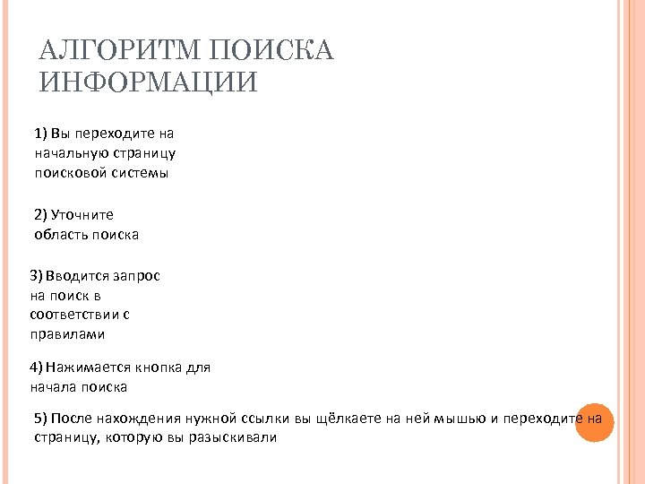 АЛГОРИТМ ПОИСКА ИНФОРМАЦИИ 1) Вы переходите на начальную страницу поисковой системы 2) Уточните область