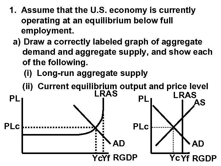 1. Assume that the U. S. economy is currently operating at an equilibrium below