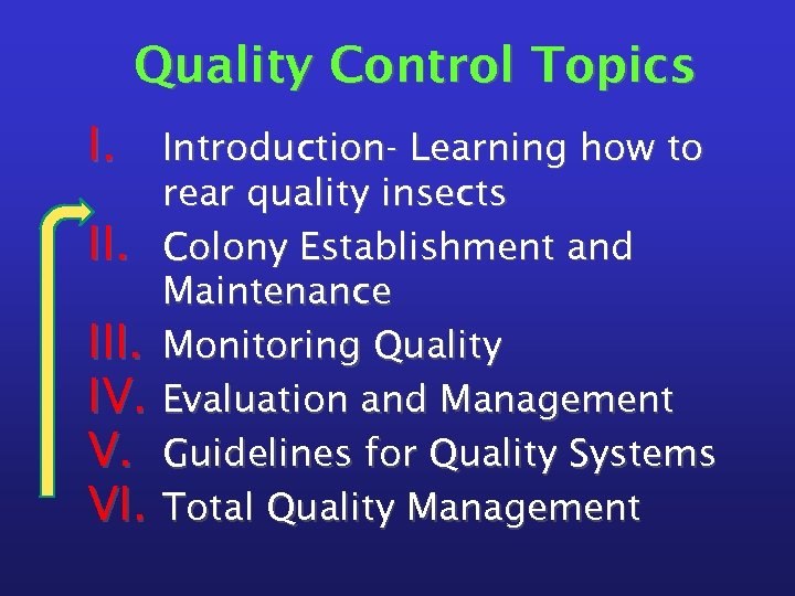 Quality Control Topics I. III. IV. V. VI. Introduction- Learning how to rear quality