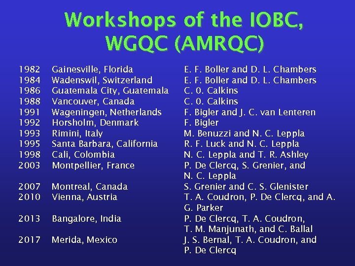 Workshops of the IOBC, WGQC (AMRQC) 1982 1984 1986 1988 1991 1992 1993 1995